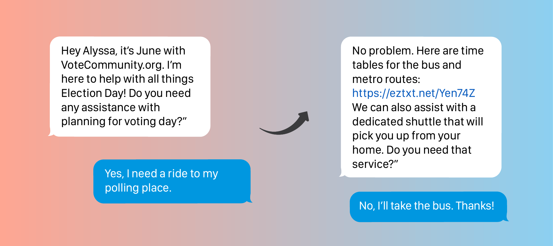 Two sample text messages side-by-side