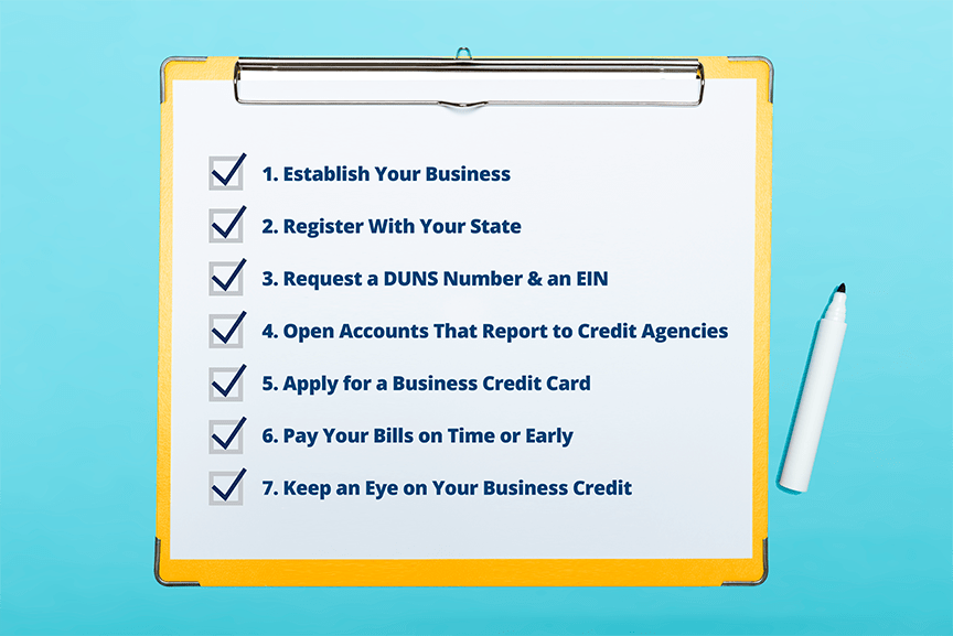 Checklist titled: “Steps to Building Business Credit”with each H3 heading below and a checkmark next to it